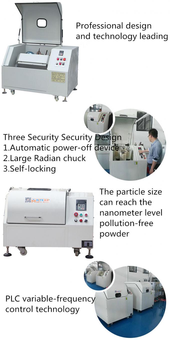 Ball mill arah penuh.jpg
